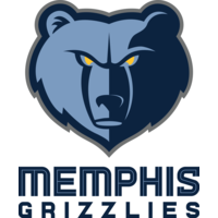 Memphis Grizzlies jobs