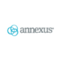 Annexus logo