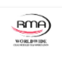 RMA Worldwide