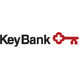 Summer 2020 Real Estate Capital Intern Kansas City Job In Overland