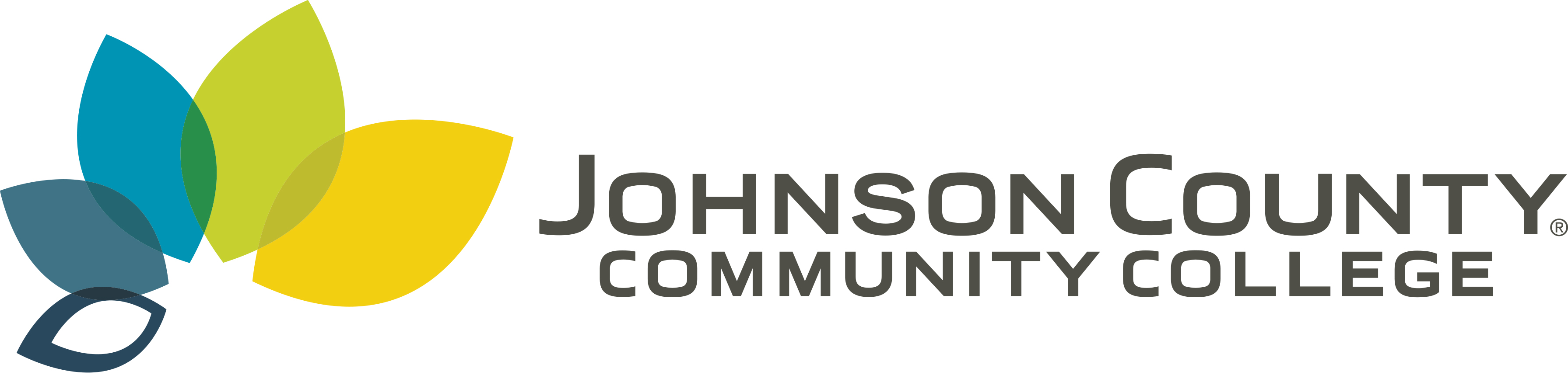 Johnson County Community College jobs