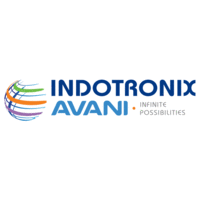 Indotronix International Corporation company overview, insights, and ...