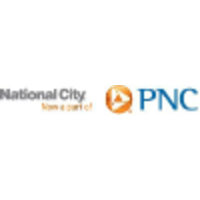 National City Bank