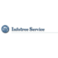 Infotree Service jobs