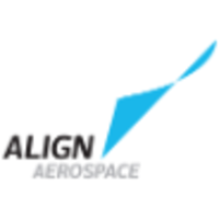 Align Aerospace (formerly Anixter Pentacon) logo