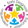 Autism Community Network logo
