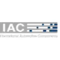 IAC Group logo
