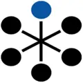 Pacer Group jobs