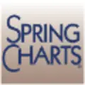 Spring Medical Systems logo