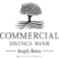 Commercial Savings Bank jobs
