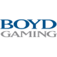 Custodian Ii Floor Tech Job In Biloxi At Boyd Gaming Corporation