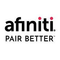 Afiniti logo