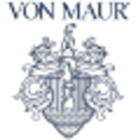 Loss Prevention Associate job in Omaha at Von Maur | Lensa