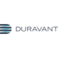 Duravant jobs