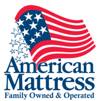 Mattress Warehouse Company Overview Insights And Reviews Lensa