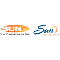 Sun Communities jobs