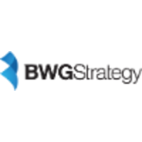 BWG Strategy LLC logo