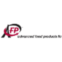 AFP advanced food products logo