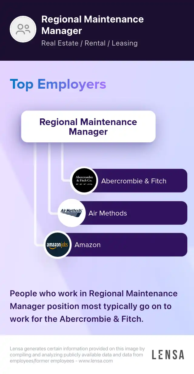 Regional Maintenance Manager, NASC RME job in Teterboro at Amazon | Lensa