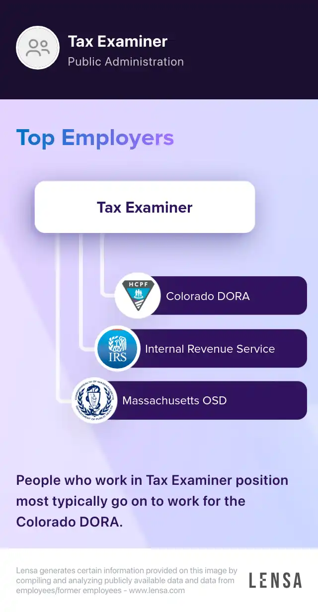 Tax Examiner job in Richmond at Virginia Jobs Lensa