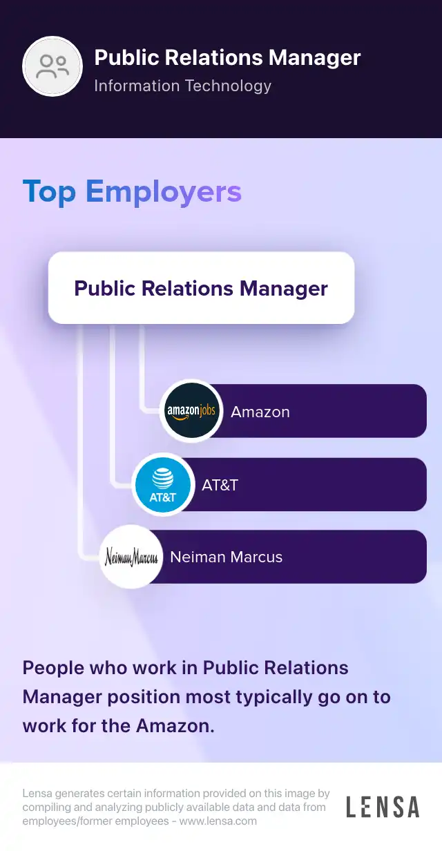 how-to-write-public-relations-pr-manager-job-description-digital-boom