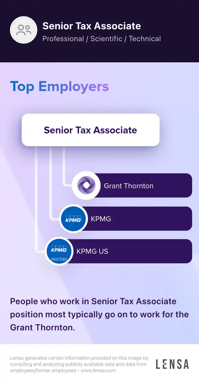 Senior Associate Tax Advisory job in Raleigh at Centri Business