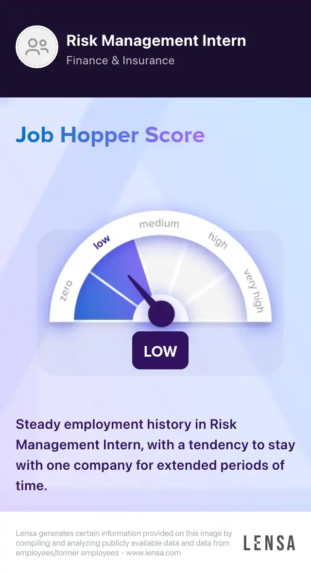 Summer 2027 Risk Management Intern - Tampa job in Tampa at Sterling ...