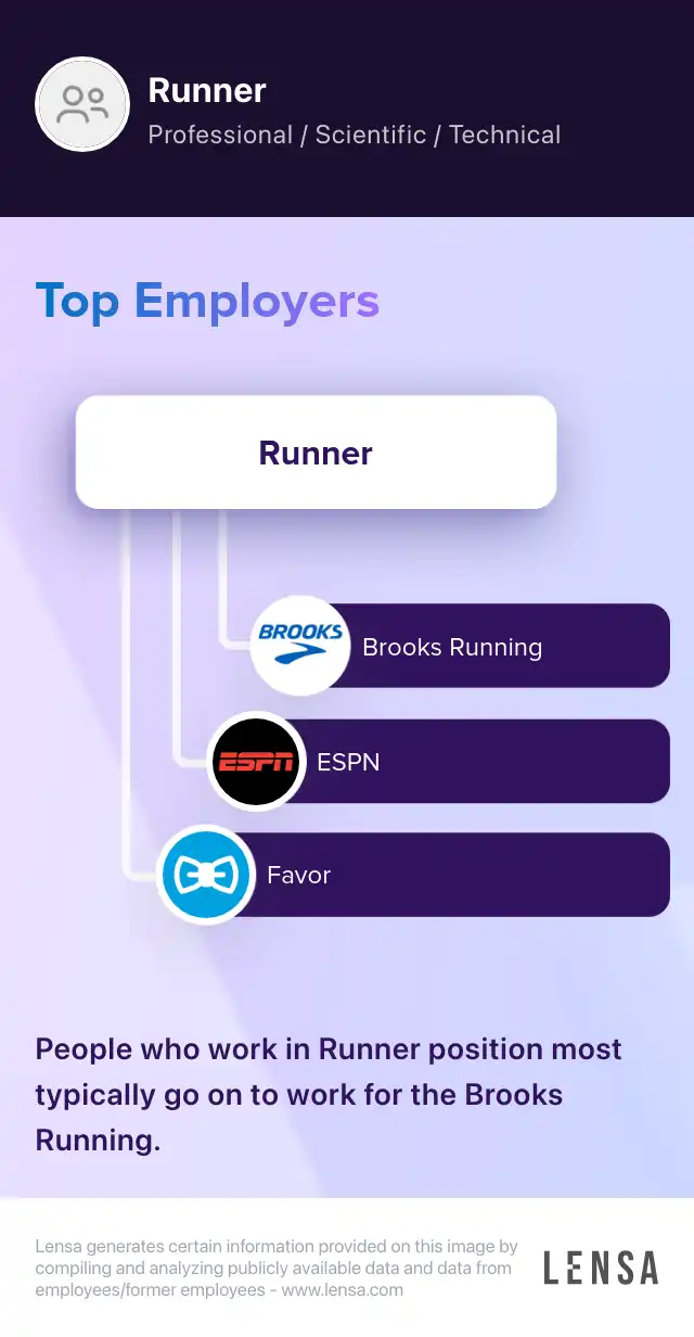 RUNNER (FULL TIME) job in Jacksonville at Compass Group, North America