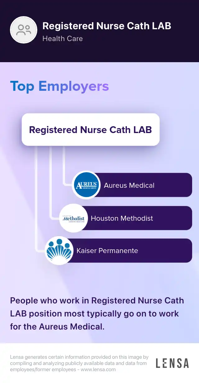 Registered Nurse RN Pre Post Cath Lab job in Sarasota at HCA Florida