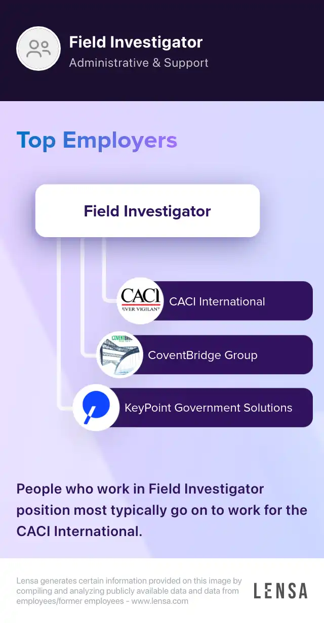 Remote SIU Field Supervisor (Remote) job at Selective Insurance Lensa