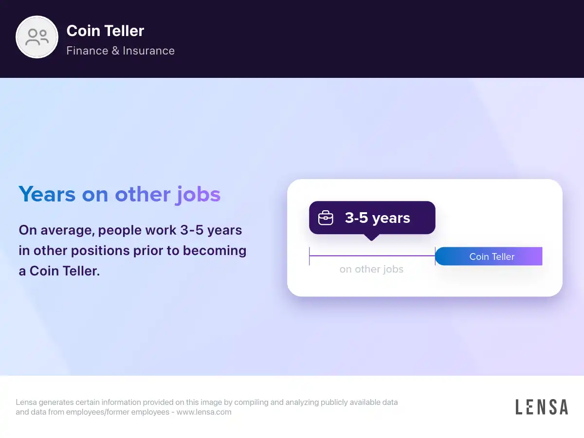 Coin Teller job description and career path
