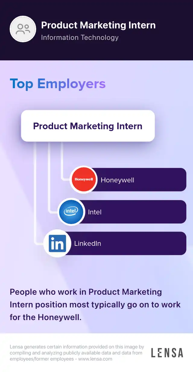 AI Product Marketing Intern job in New York at Daniel J Edelman ...