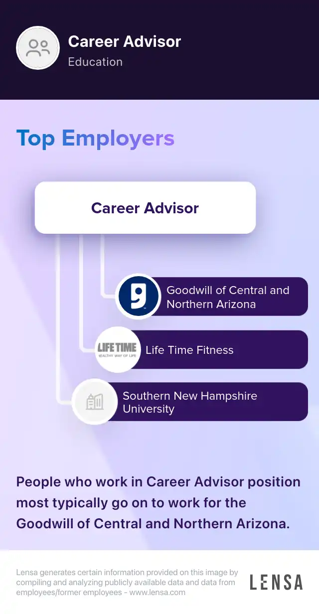Career Advisor 1 PROWD job in - TopEmployers Mobile.webp