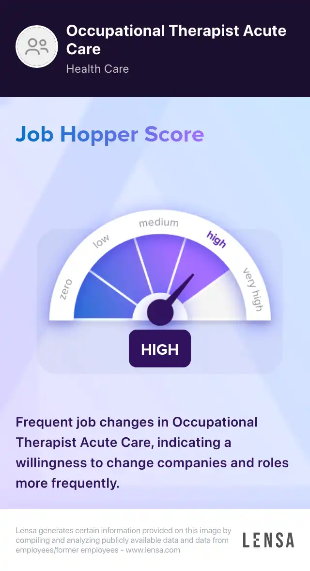 Occupational Therapist Acute Care job in Alpena at AHSA MyMichigan