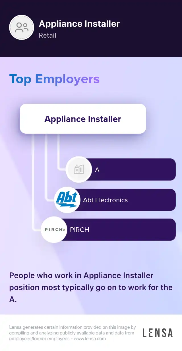 Geek Squad Appliance Agent (Altamonte Springs FL Store 509) job in