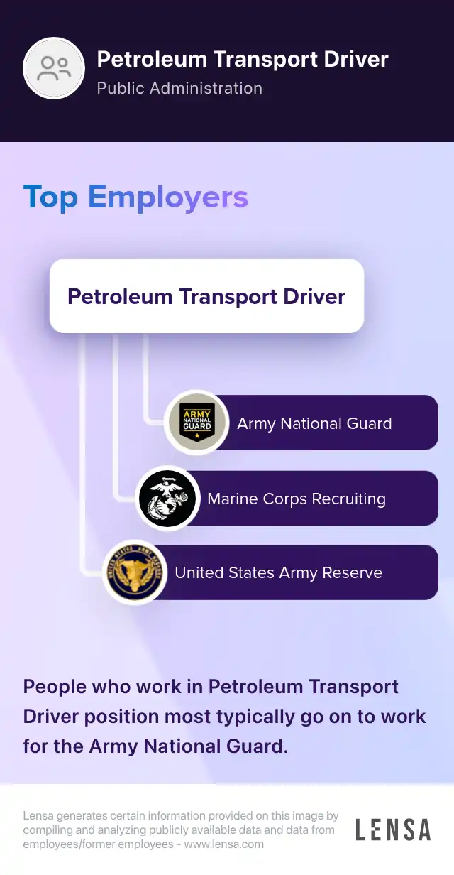 Petroleum Transport Driver Port Canaveral, FL job in Cocoa at 7Eleven Lensa