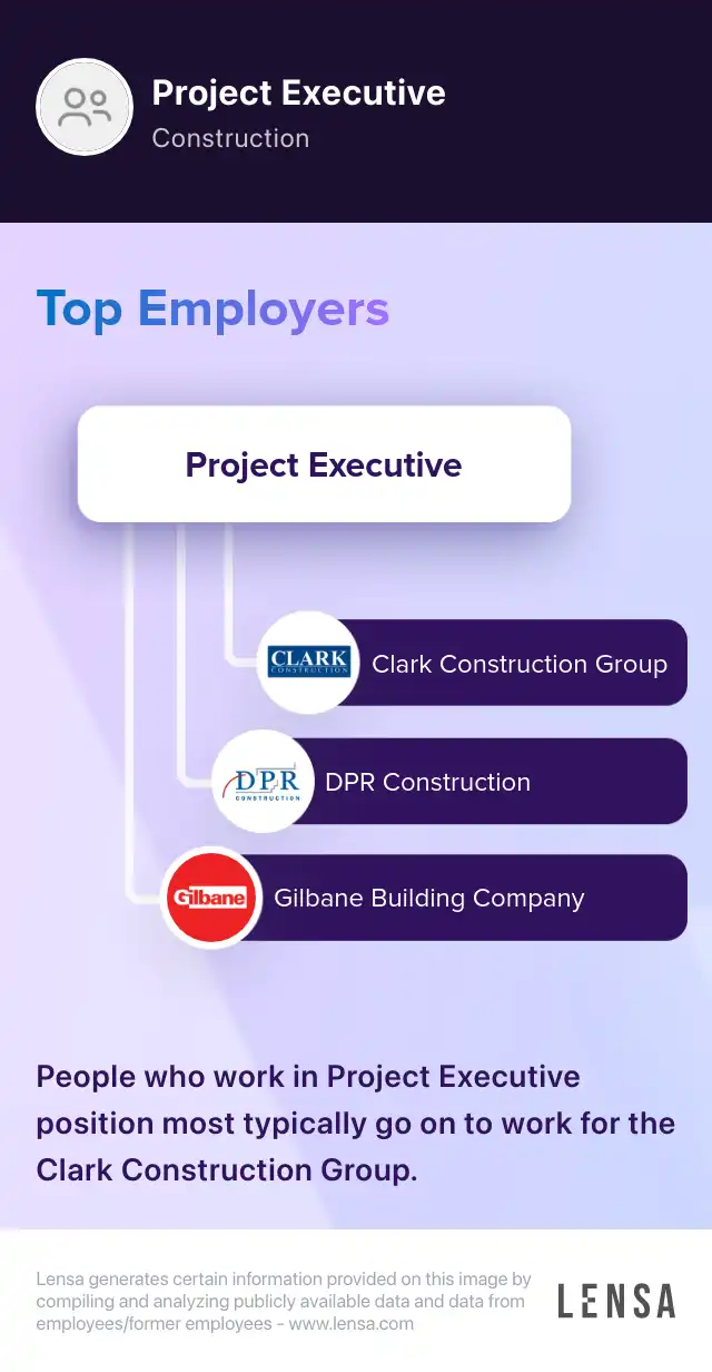 Jll Project Manager Mission Critical Project Executive - Construction job in Wichita Falls ...