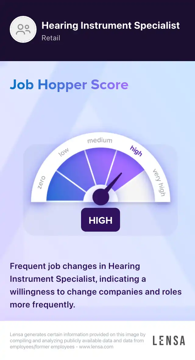 Audiologist or Hearing Instrument Specialist job in Conway at