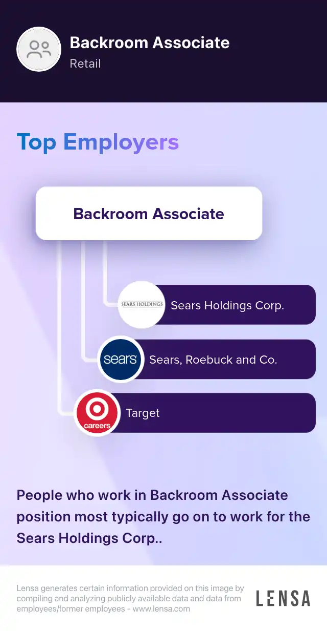 (USA) Backroom Associate Sam's Club job in Las Vegas at Sam's Club