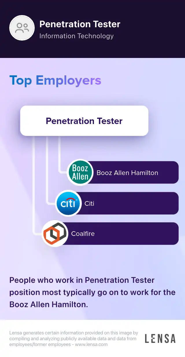 Tester job in Los Angeles at Locke and McCloud Lensa