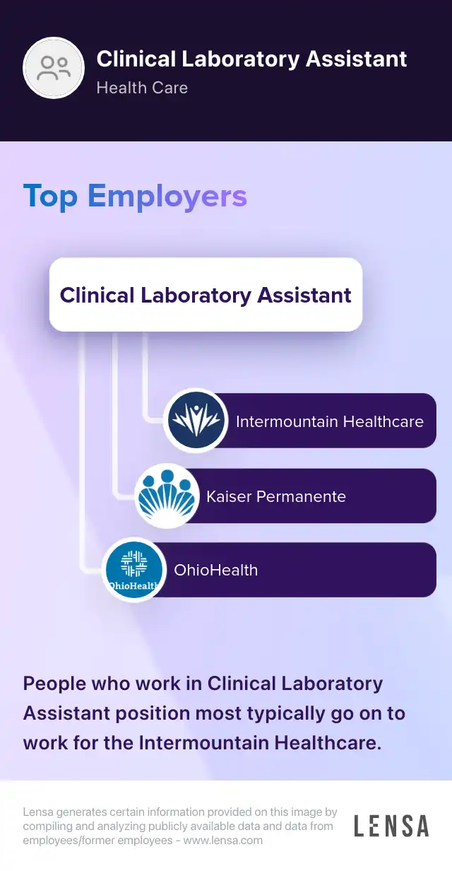 Clinical Laboratory Assistant II job in Charleston at MUSC Health