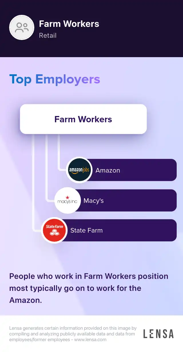 Latchkey Workers job in Wayne at Wayne County Schools Employment