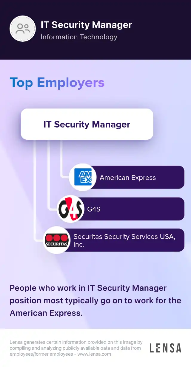 SAP Platform Security Manager / Senior Manager Location Negotiable