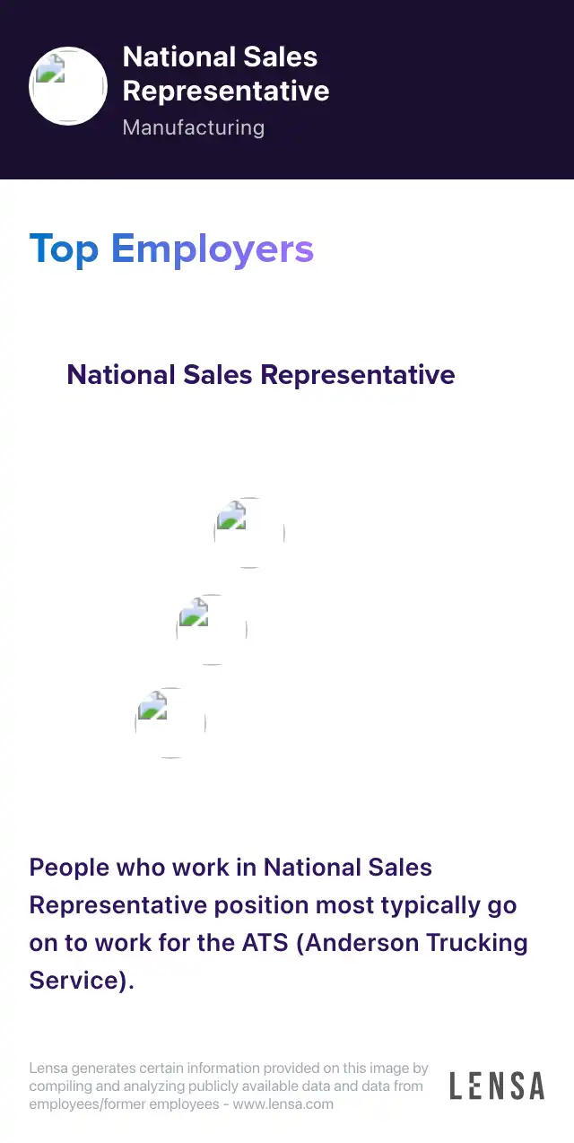 National Sales Rep job in Jackson at gpac Lensa