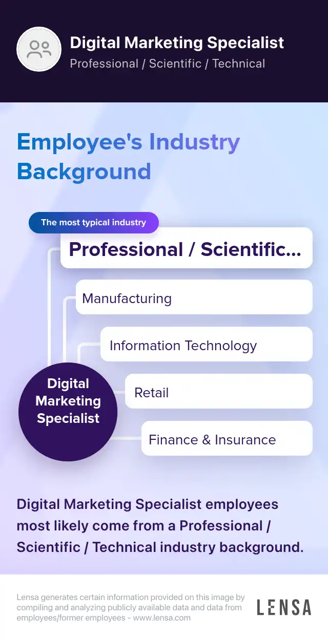 remote-digital-marketing-specialist-remote-us-job-at-national