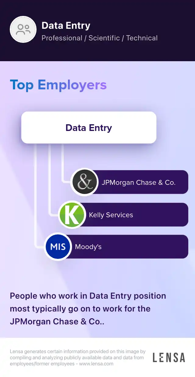 Costco Free Sample Representative job in Fort Mill at CDS (Club ...