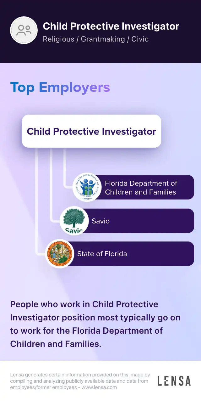 CHILD PROTECTIVE INVESTIGATOR job in Starke at State of Florida Department of Children and