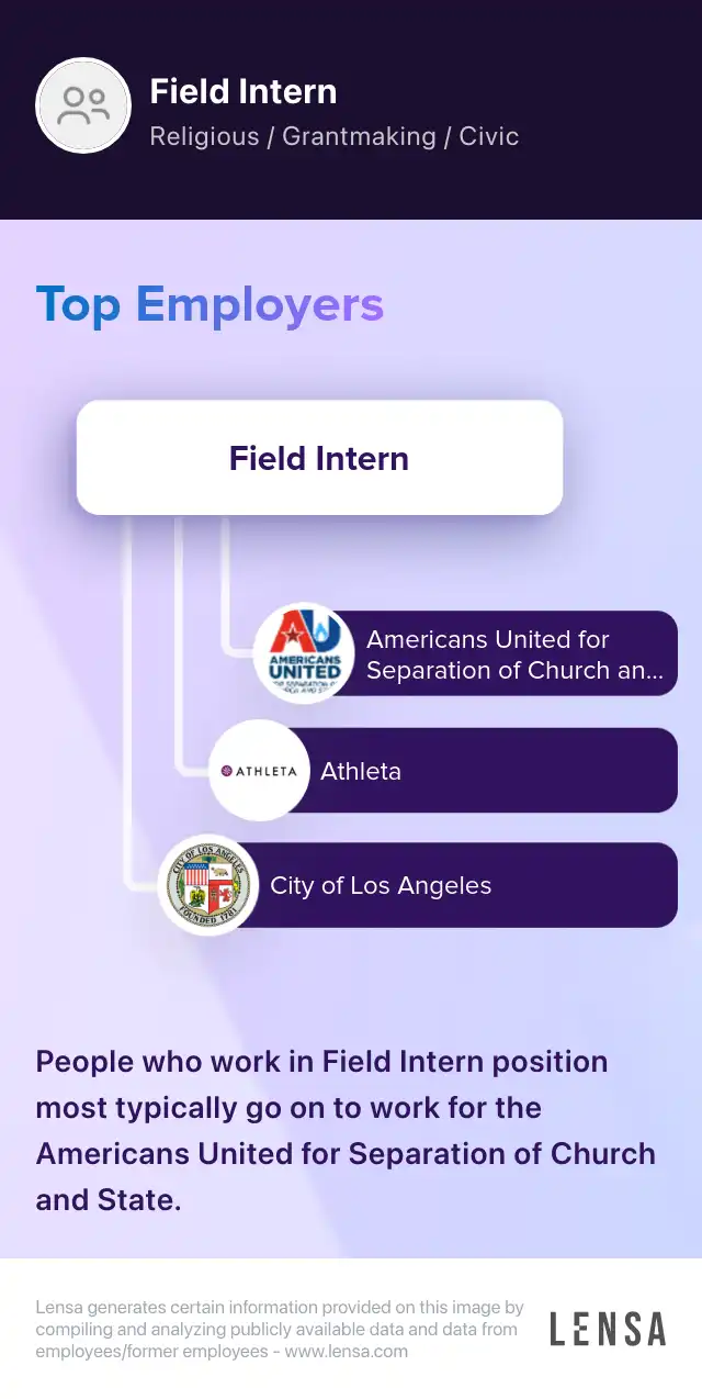 Field Intern - Tallahassee job in Tallahassee at American Civil ...