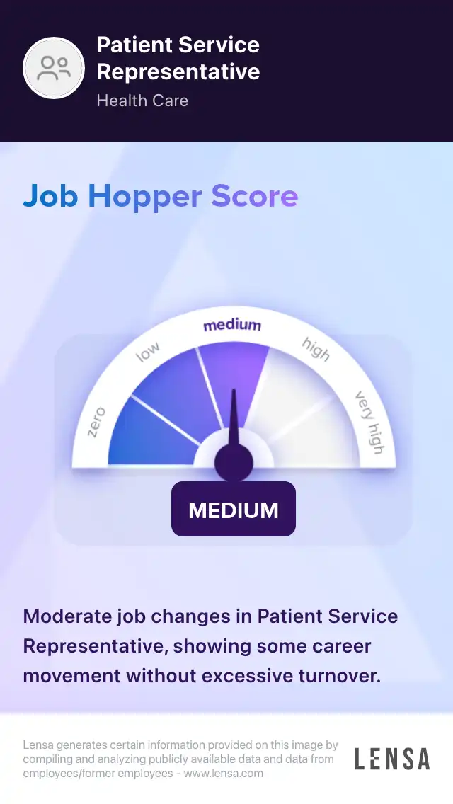 Perdiem Patient Services Representative Float Pool job in