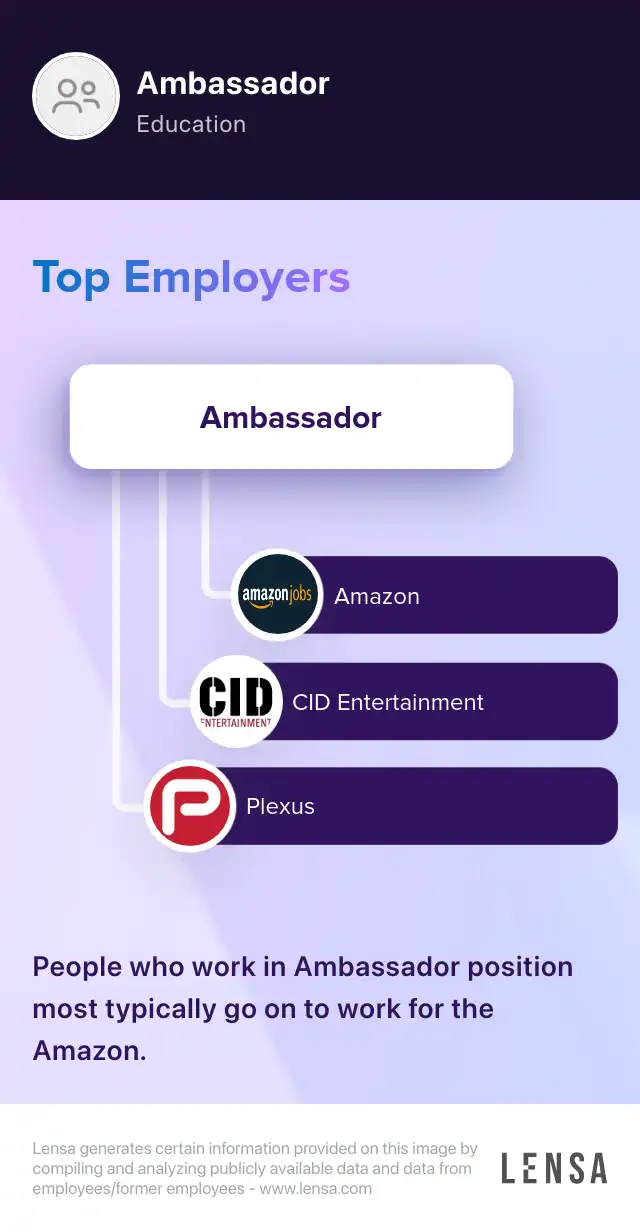 Experience Ambassador job in Yountville at Domaine Chandon Lensa